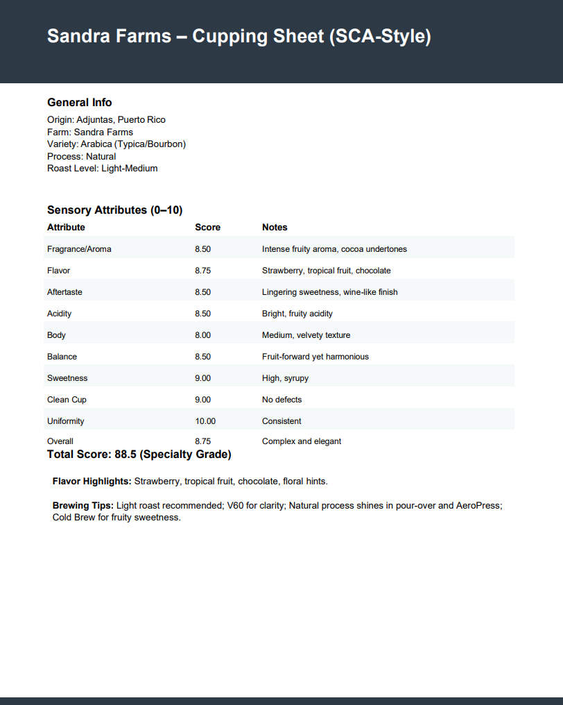 Sandra Farms NATURAL Specialty Coffee Beans 8oz