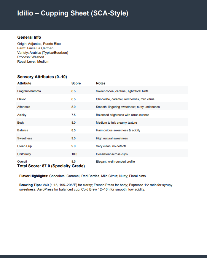 Idilio Medium Roast Coffee Ground 12oz